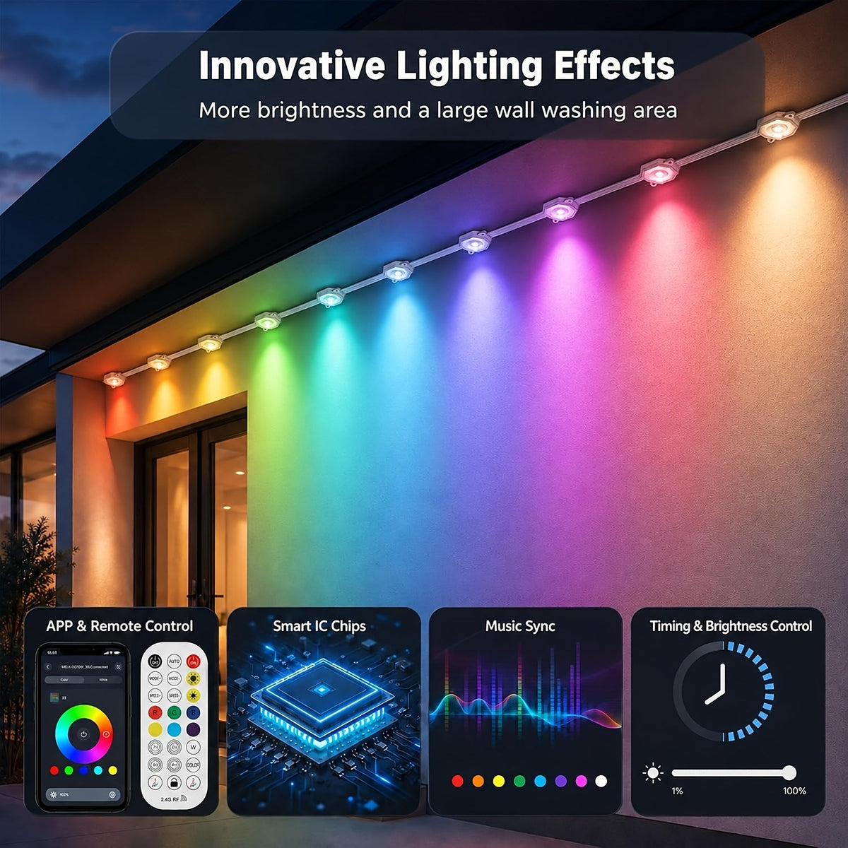 Wall washing light effect under the eaves